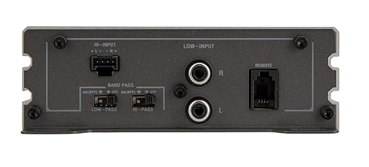 PN2-2000DX | Picasso Nano Series 2000W 2 Channel Amplifier - Image 4
